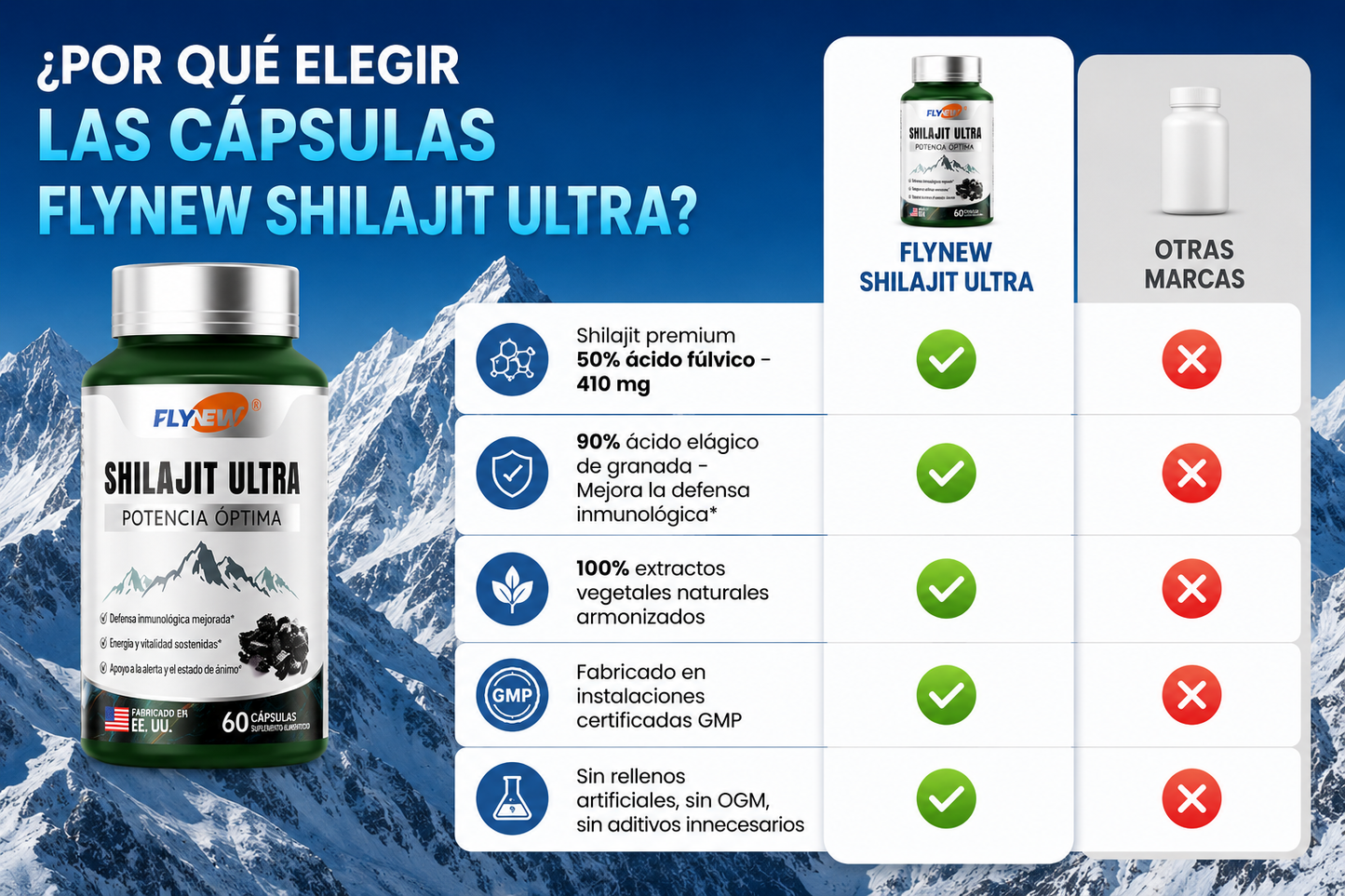 SHILAJIT ULTRA - 60 CAPSULAS