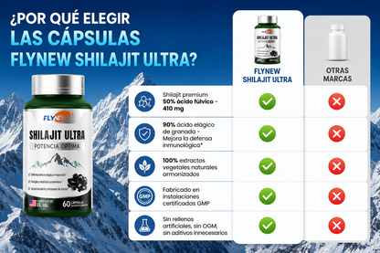 SHILAJIT ULTRA - 60 CAPSULAS